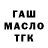Гашиш индика сатива Said Isokov